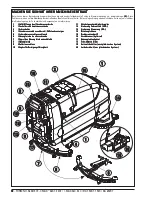 Preview for 12 page of Nilfisk-Advance BA 750C Instructions For Use Manual