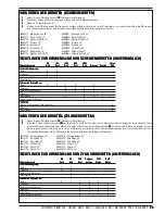 Preview for 39 page of Nilfisk-Advance BA 750C Instructions For Use Manual