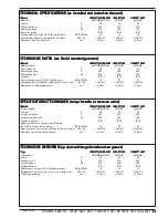 Preview for 61 page of Nilfisk-Advance BA 750C Instructions For Use Manual