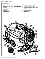 Preview for 50 page of Nilfisk-Advance ba 755 Instructions For Use Manual