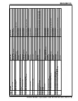 Preview for 21 page of Nilfisk-Advance BR 1100 Instructions For Use Manual