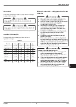 Preview for 7 page of Nilfisk-Advance CFM 3308 Instruction Manual