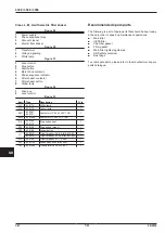 Preview for 32 page of Nilfisk-Advance CFM 3308 Instruction Manual