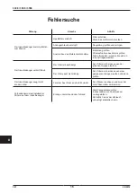 Preview for 66 page of Nilfisk-Advance CFM 3308 Instruction Manual