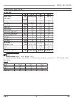 Preview for 9 page of Nilfisk-Advance CFM 3707/10 Instructions For Use Manual