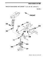 Preview for 30 page of Nilfisk-Advance Convertamatic 260B Service Manual