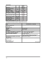 Preview for 12 page of Nilfisk-Advance GD 911 Battery (German) Betriebsanleitung