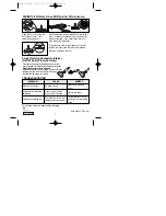 Preview for 8 page of Nilfisk-Advance GM 100 Sprint Plus Instructions For Use Manual