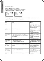 Preview for 22 page of Nilfisk-Advance Hybrid Typhoon Directions For Use Manual