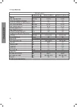 Preview for 30 page of Nilfisk-Advance Hybrid Typhoon Directions For Use Manual