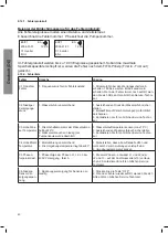 Preview for 40 page of Nilfisk-Advance Hybrid Typhoon Directions For Use Manual