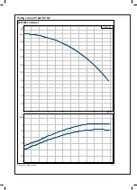 Preview for 106 page of Nilfisk-Advance Hybrid Typhoon Directions For Use Manual