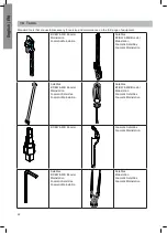 Preview for 22 page of Nilfisk-Advance Hybrid YETI HP Directions For Use Manual