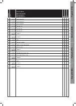 Preview for 79 page of Nilfisk-Advance Hybrid YETI HP Directions For Use Manual