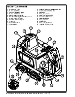 Preview for 10 page of Nilfisk-Advance Hydro-Retriever 2800 BR700 Service Manual