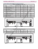 Preview for 39 page of Nilfisk-Advance R 253 9087362020 Service Manual