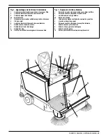 Preview for 12 page of Nilfisk-Advance Retriever 4000B Instructions For Use Manual