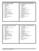 Preview for 43 page of Nilfisk-Advance Retriever 4000B Instructions For Use Manual