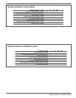 Preview for 48 page of Nilfisk-Advance Retriever 4000B Instructions For Use Manual