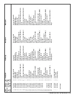 Preview for 62 page of Nilfisk-Advance Retriever 4000B Instructions For Use Manual