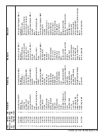 Preview for 64 page of Nilfisk-Advance Retriever 4000B Instructions For Use Manual