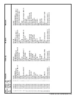 Preview for 68 page of Nilfisk-Advance Retriever 4000B Instructions For Use Manual