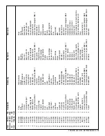 Preview for 74 page of Nilfisk-Advance Retriever 4000B Instructions For Use Manual