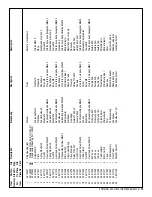 Preview for 78 page of Nilfisk-Advance Retriever 4000B Instructions For Use Manual