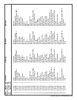 Preview for 82 page of Nilfisk-Advance Retriever 4000B Instructions For Use Manual