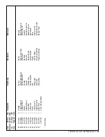 Preview for 84 page of Nilfisk-Advance Retriever 4000B Instructions For Use Manual