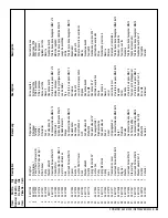 Preview for 88 page of Nilfisk-Advance Retriever 4000B Instructions For Use Manual