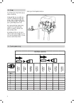 Preview for 4 page of Nilfisk-Advance S105A Manual