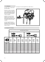 Preview for 16 page of Nilfisk-Advance S105A Manual