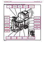 Preview for 11 page of Nilfisk-Advance SC2000 Service Manual