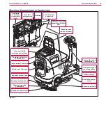 Preview for 12 page of Nilfisk-Advance SC2000 Service Manual