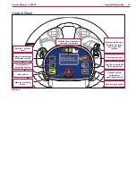 Preview for 13 page of Nilfisk-Advance SC2000 Service Manual