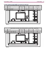 Preview for 37 page of Nilfisk-Advance SC2000 Service Manual