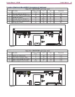 Preview for 39 page of Nilfisk-Advance SC2000 Service Manual