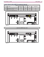 Preview for 40 page of Nilfisk-Advance SC2000 Service Manual