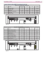 Preview for 41 page of Nilfisk-Advance SC2000 Service Manual