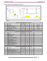 Preview for 42 page of Nilfisk-Advance SC2000 Service Manual