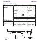 Preview for 81 page of Nilfisk-Advance SC2000 Service Manual