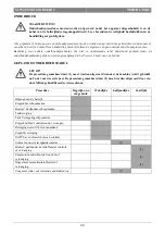 Preview for 51 page of Nilfisk-Advance SC3500 Quick Start Manual