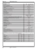 Preview for 10 page of Nilfisk-Advance SC351 User Manual