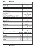 Preview for 50 page of Nilfisk-Advance SC351 User Manual