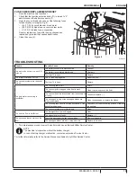 Preview for 61 page of Nilfisk-Advance SC351 User Manual