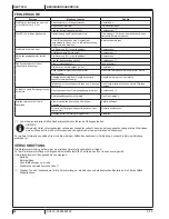 Preview for 26 page of Nilfisk-Advance SC450 Instructions For Use Manual