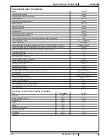 Preview for 35 page of Nilfisk-Advance SC450 Instructions For Use Manual