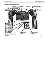 Preview for 13 page of Nilfisk-Advance SC450 Service Manual