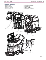 Preview for 34 page of Nilfisk-Advance SC450 Service Manual